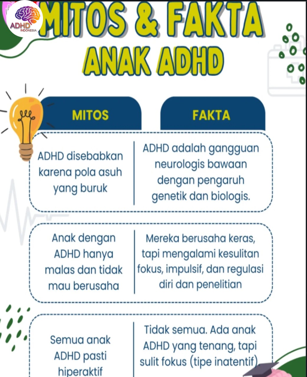 Mitos dan Fakta Seputar ADHD yang Beredar di Kabupaten Bandung Barat